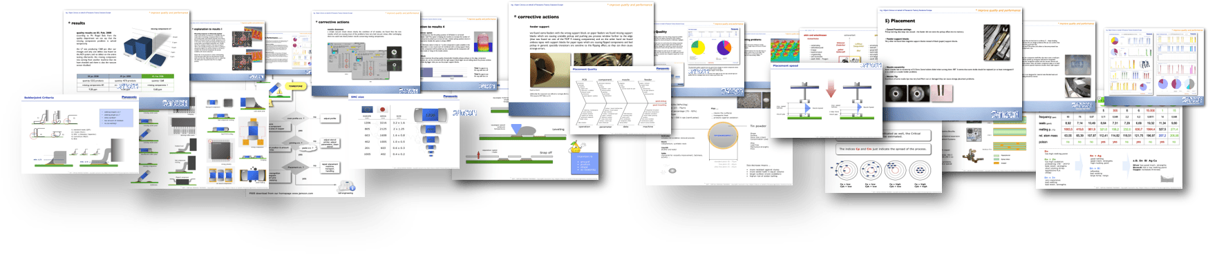 SMT Process consulting